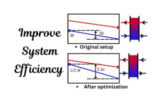Imrove System Efficiency