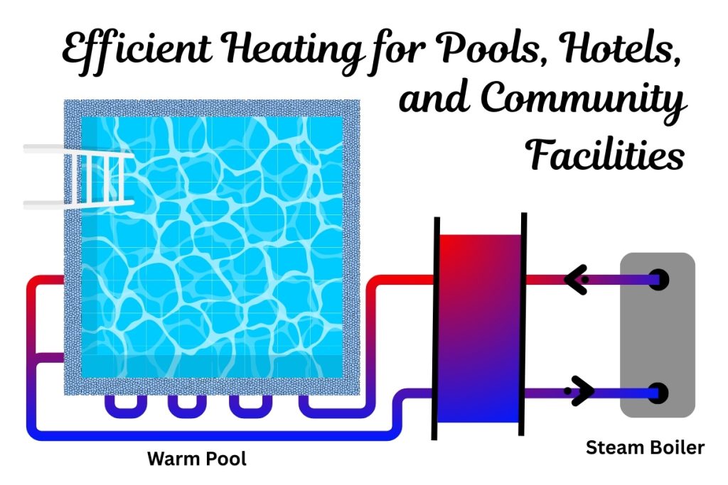 Efficient Heating for Pools Hotels and Community Facilities