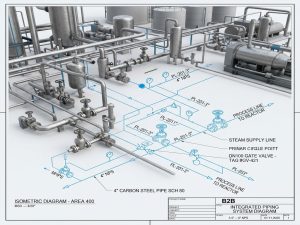 Diagram Piping